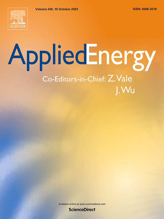 Go to journal home page - Applied Energy